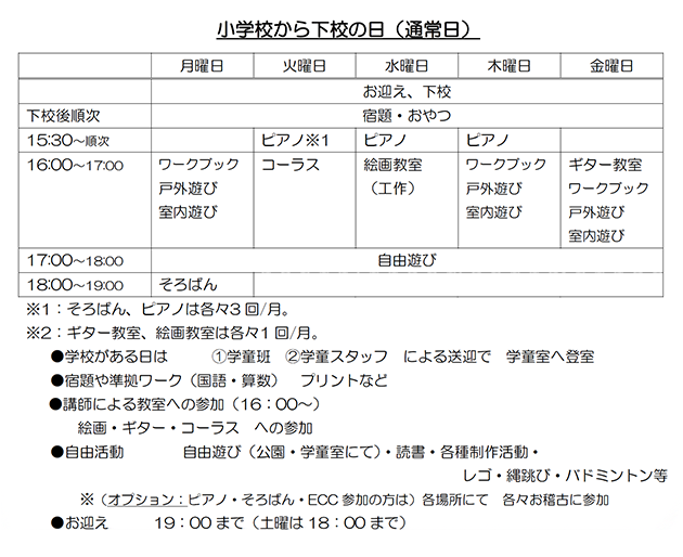 小学校から下校の日（通常日）